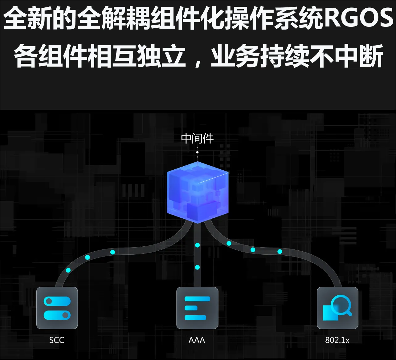 园区网交换机AP-N2600-E 型号