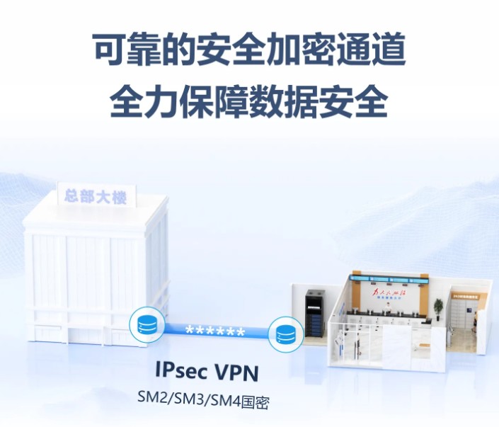 7口千兆多业务企业级接入路由器AP-TRE18-H-11E