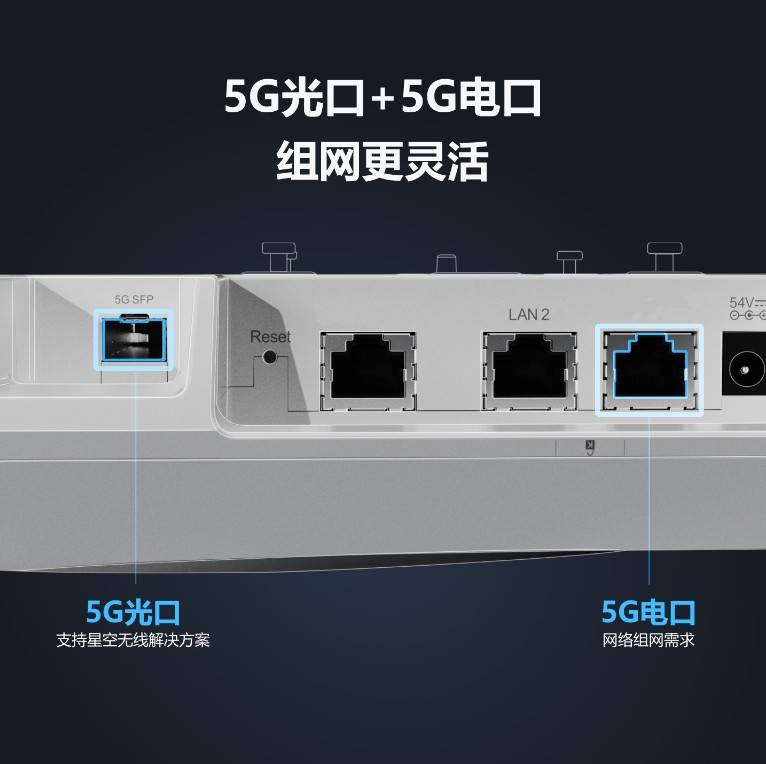Wi-Fi 6四射频无线接入点AP-DF230-KL型号