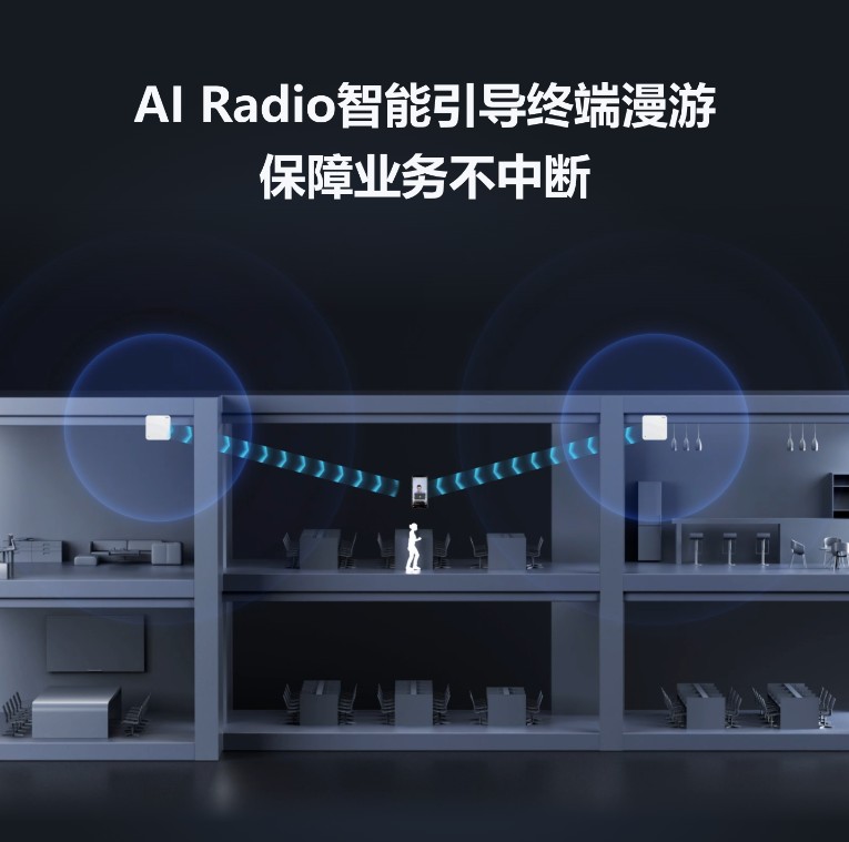 Wi-Fi 6四射频无线接入点AP-DF230-KL型号