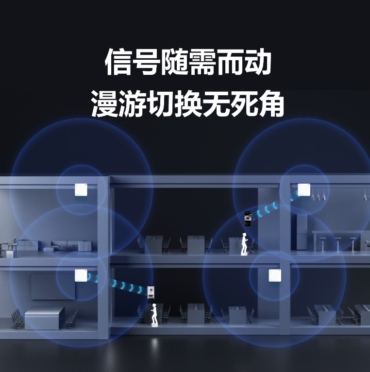 Wi-Fi 5双射频室内放装型无线接入点AP-TG130-T型号