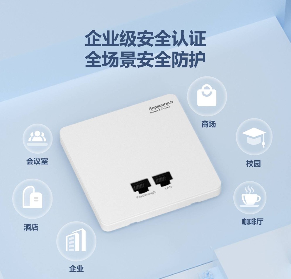 Wi-Fi 6双射频室内面板型无线接入点AP-H320-L