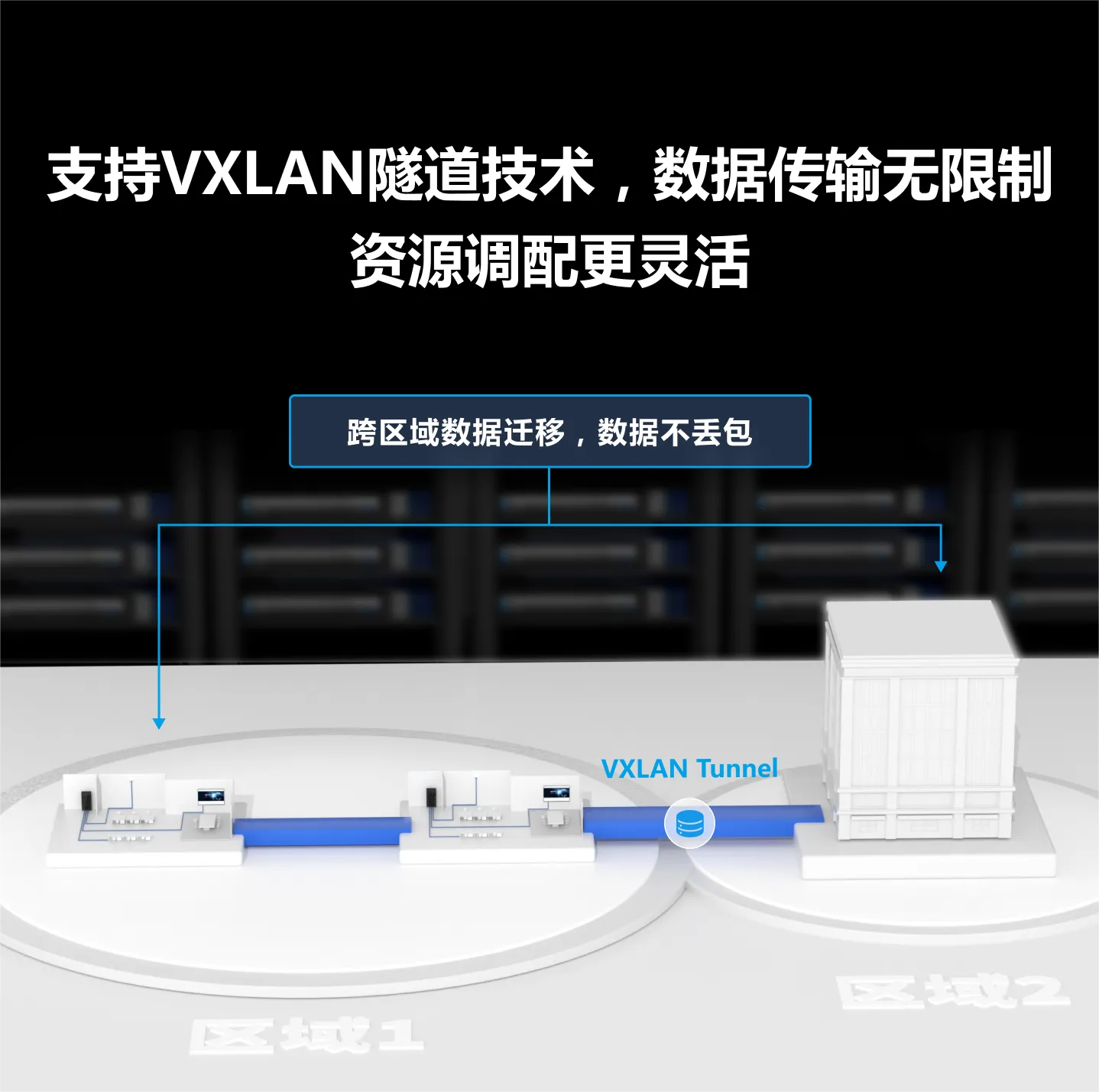 三层数据中心100G上行AP-R364-48XS型号