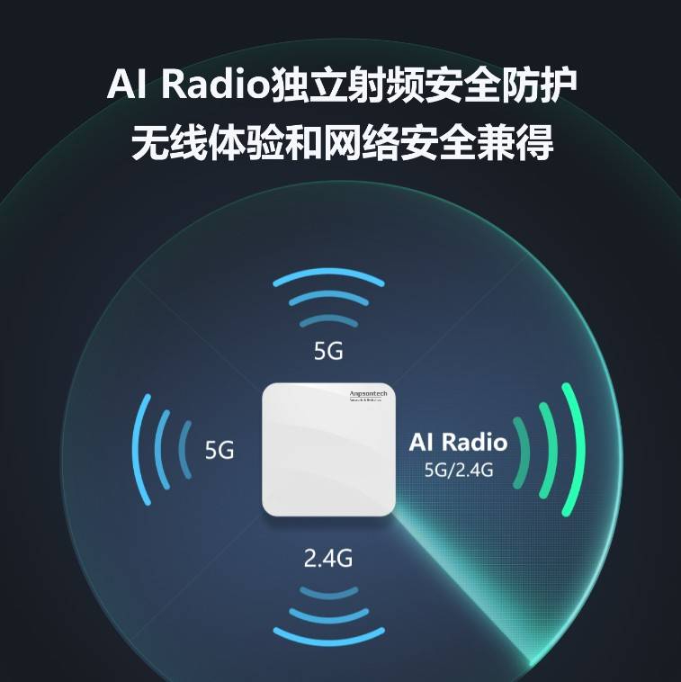 Wi-Fi 6四射频无线接入点AP-DF230-KL型号