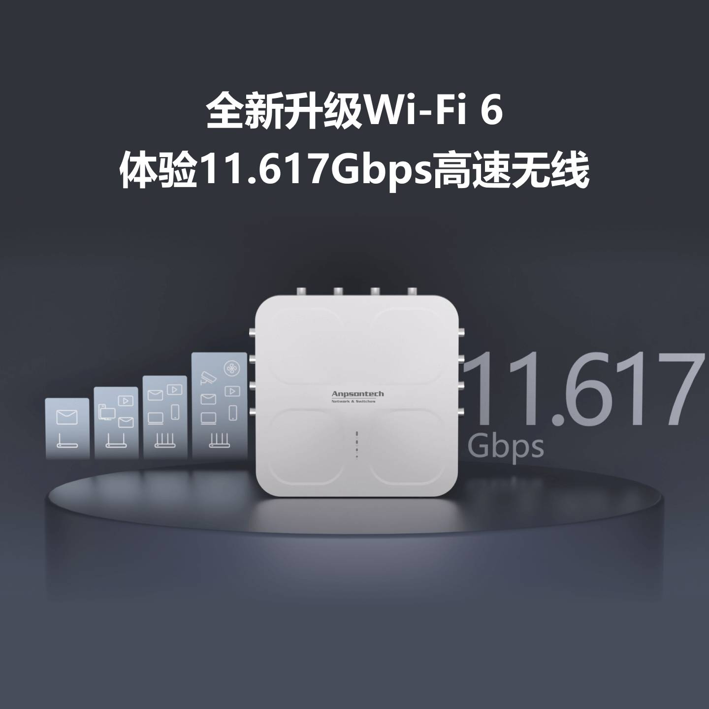 增强级室外高密无线四射频AP-LK160-UF