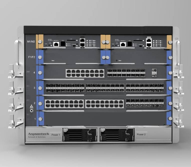 Modular Multiservice Frame Core Backbone Router AP-TXT-11R